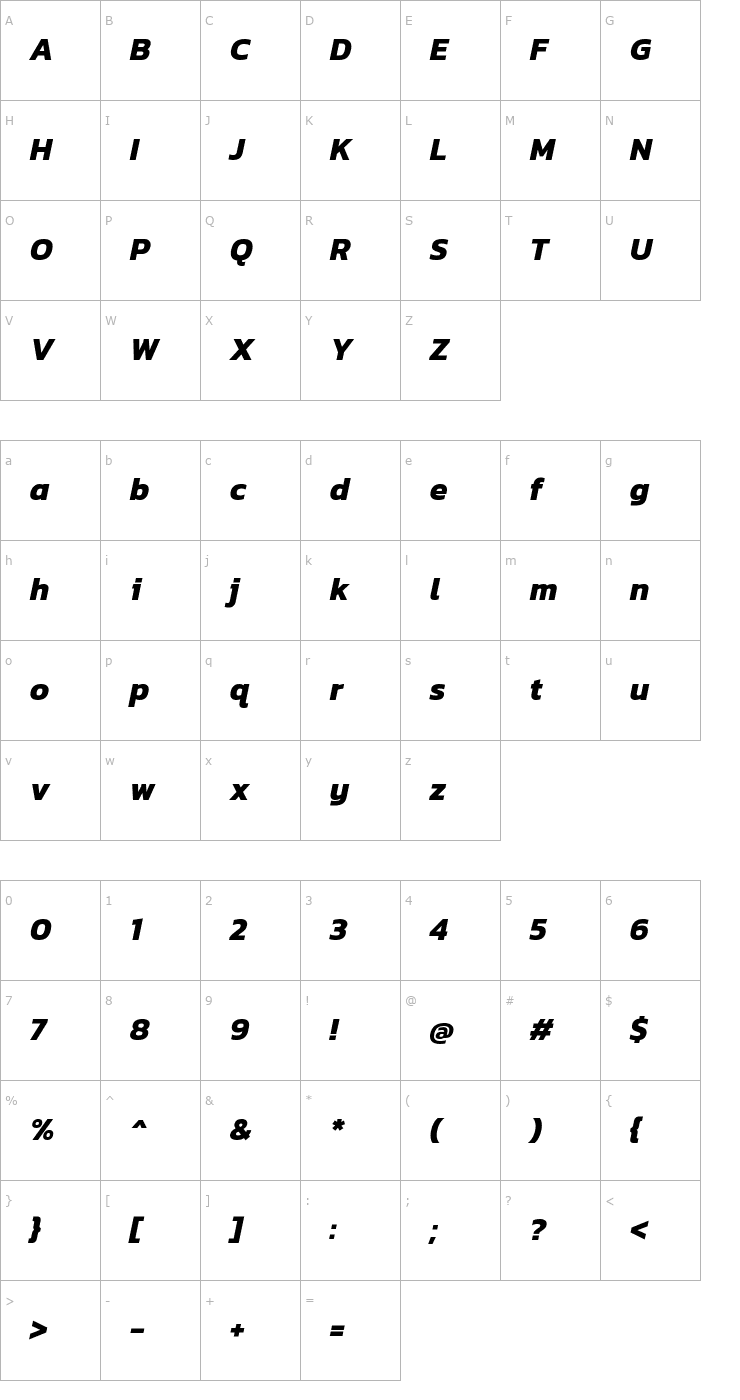 Character Map Kanit Bold Italic Font