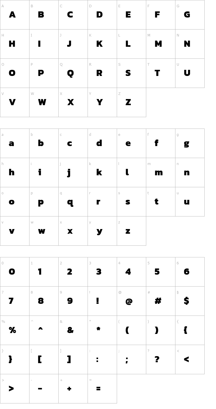 Character Map Kanit ExtraBold Font