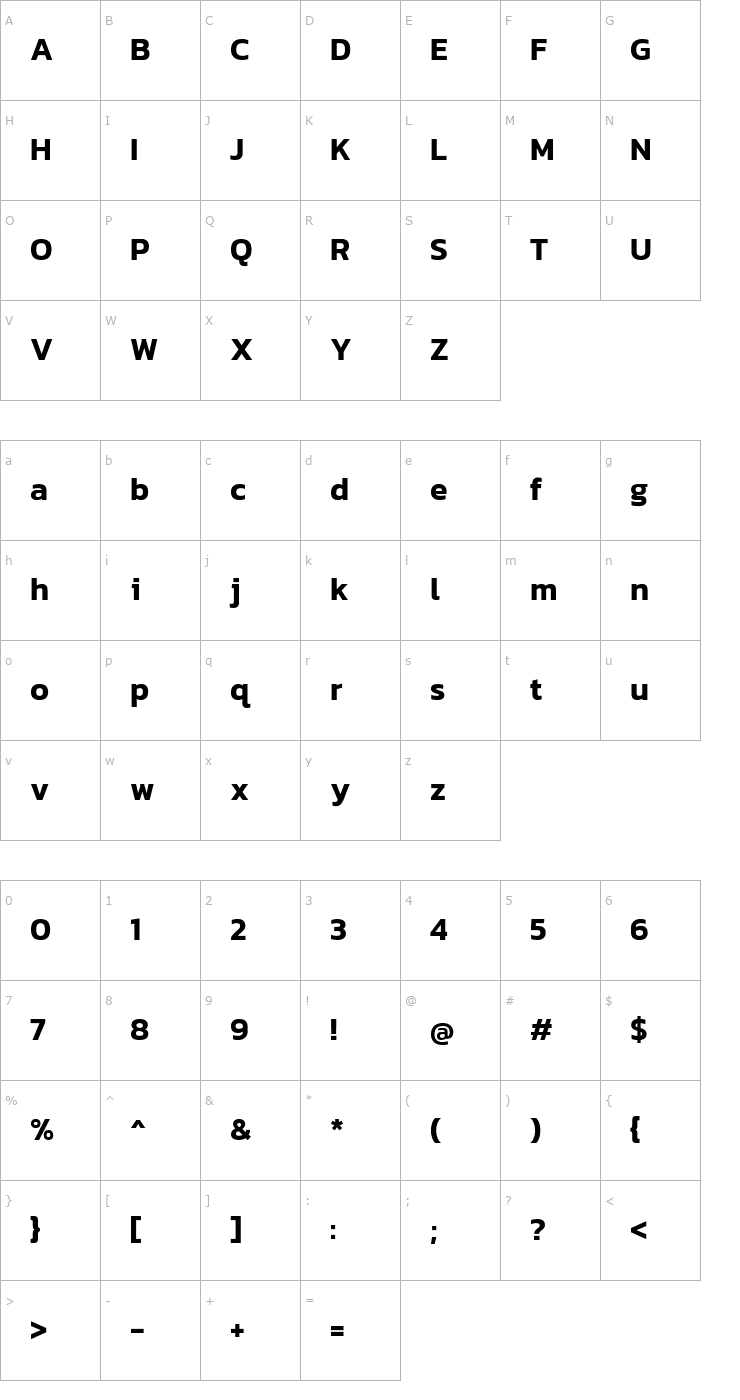 Character Map Kanit SemiBold Font