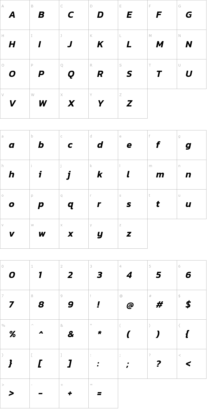 Character Map Kanit SemiBold Italic Font