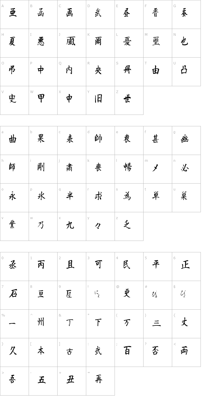 Character Map Kanji A Font