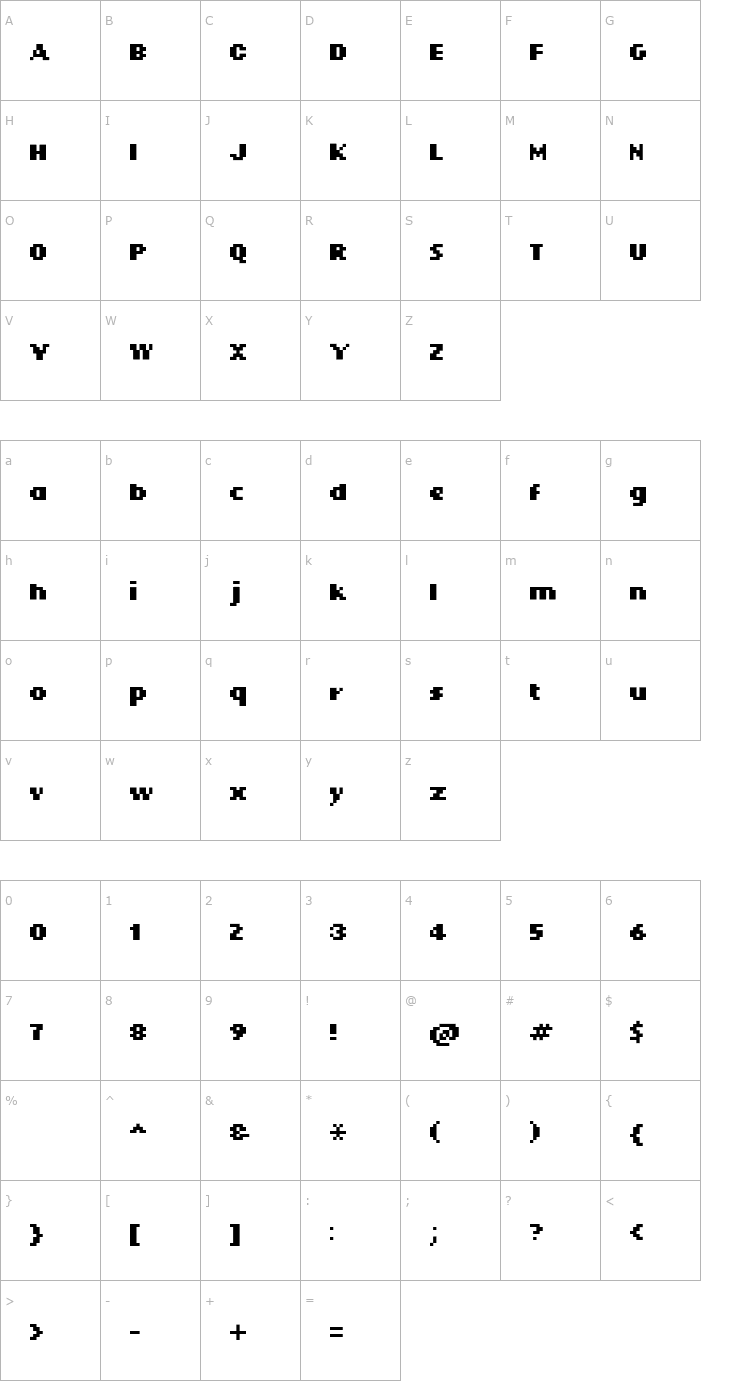 Character Map KareFiveDots-Bold Font