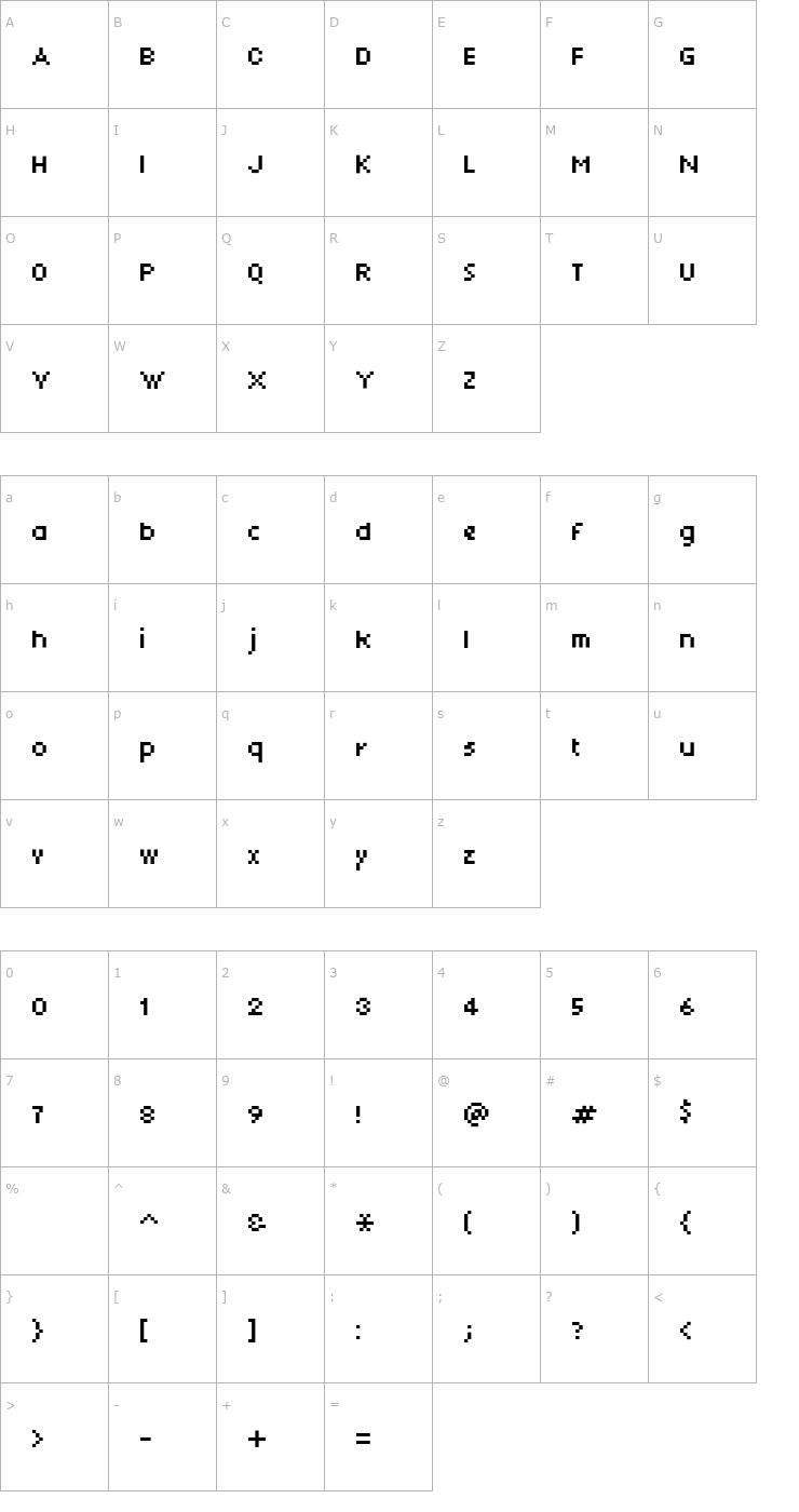 Character Map KareFiveDots Font