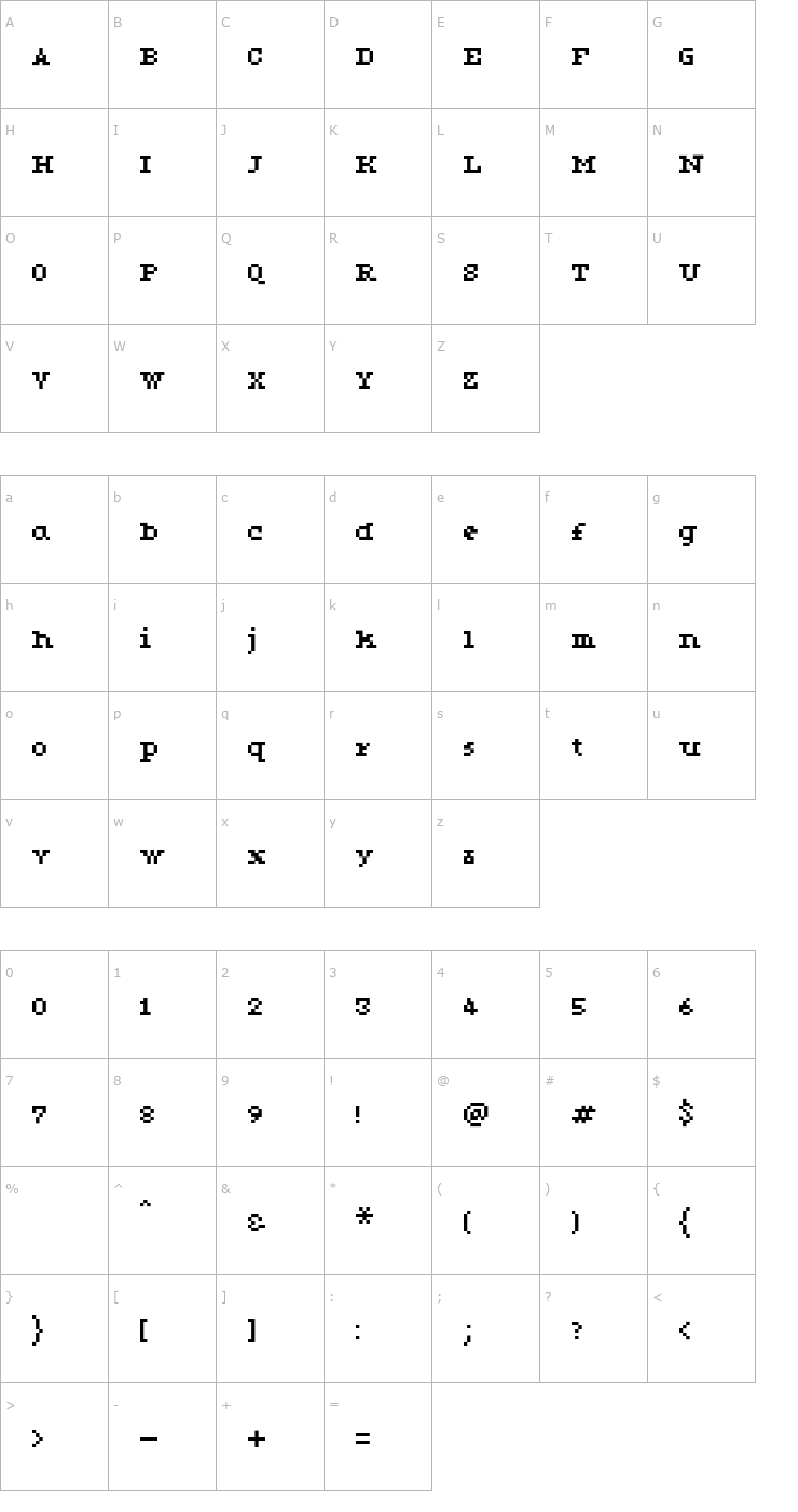 Character Map KareFiveDotsSerif Font