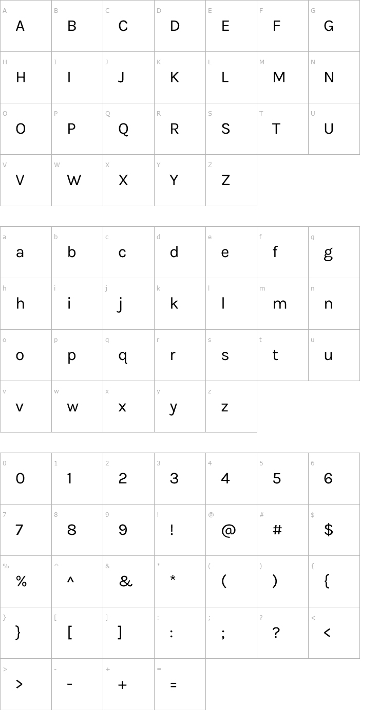 Character Map Karla Font