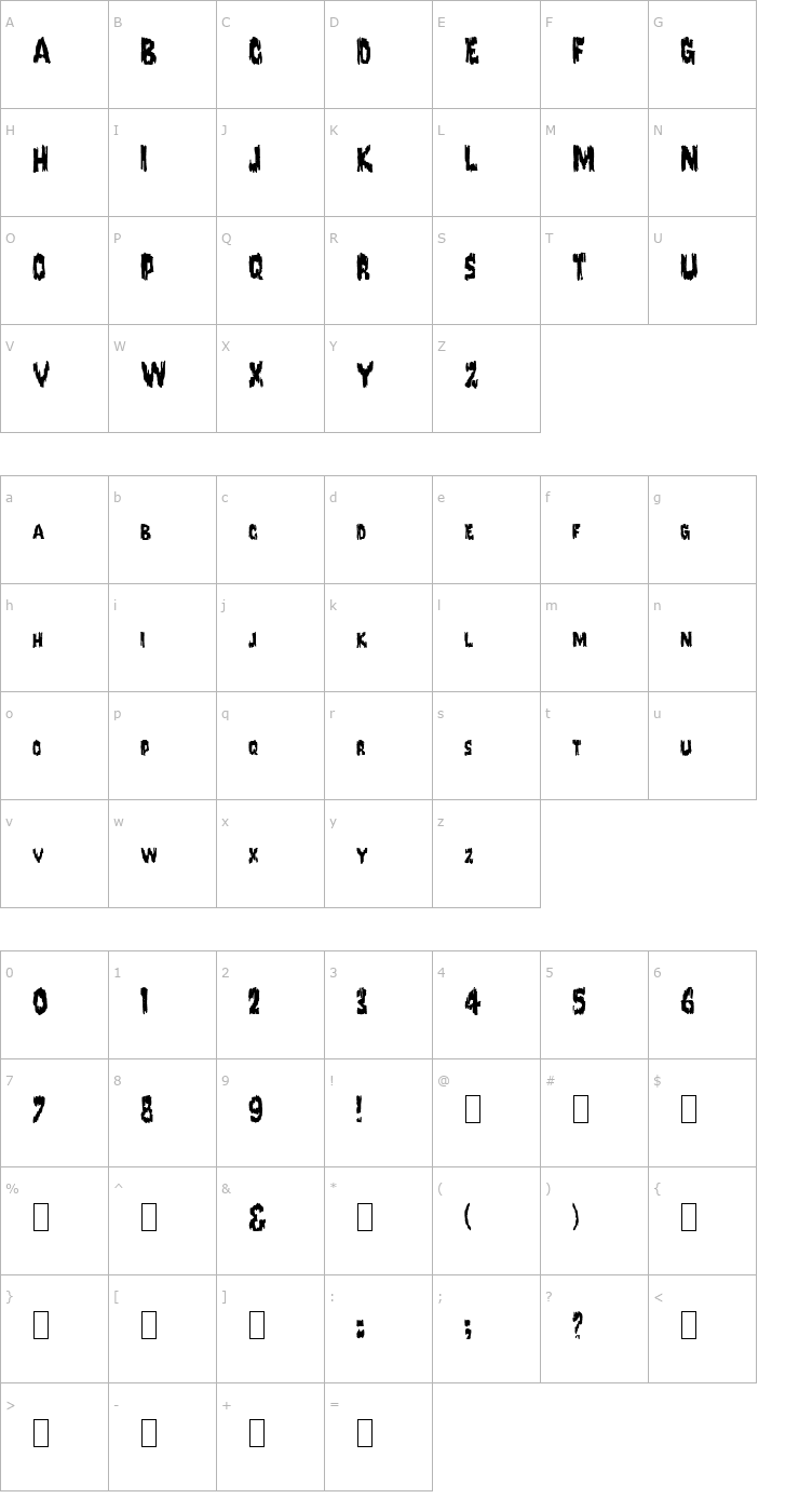 Character Map Karloff Font