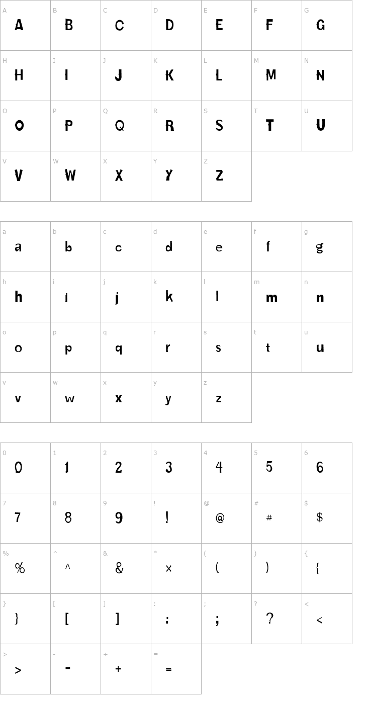 Character Map Karloff OTF Font