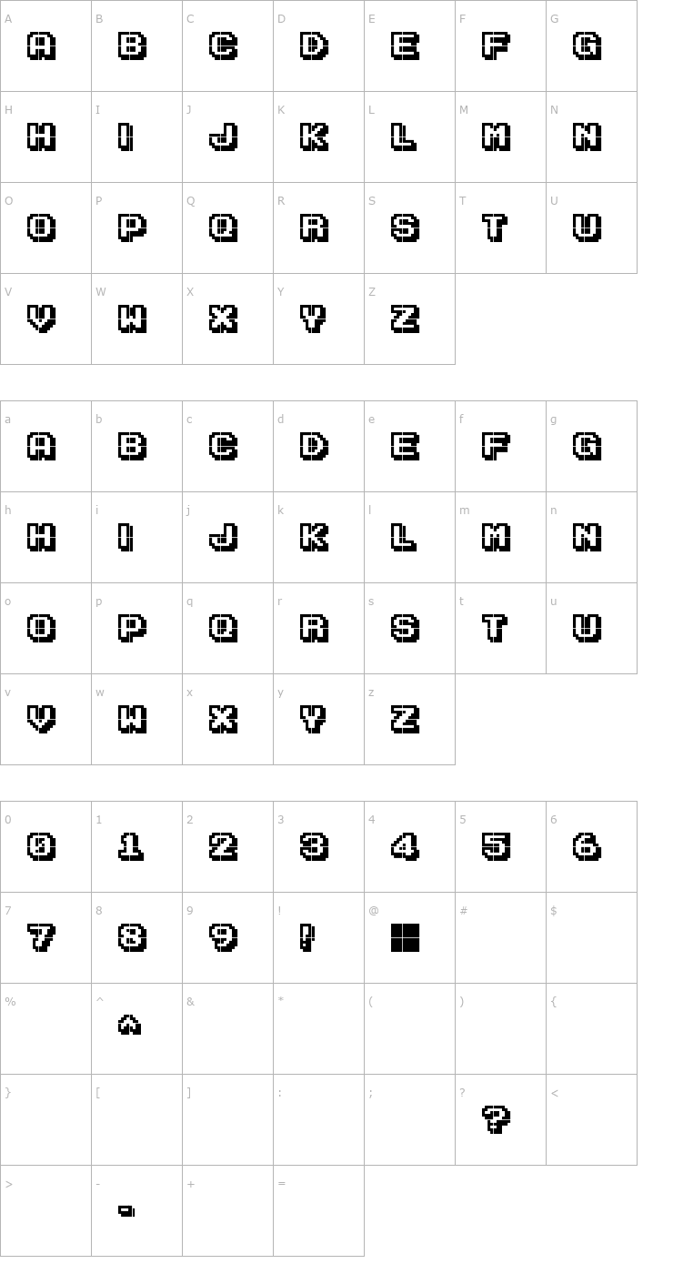 Character Map Karmatic Arcade Font