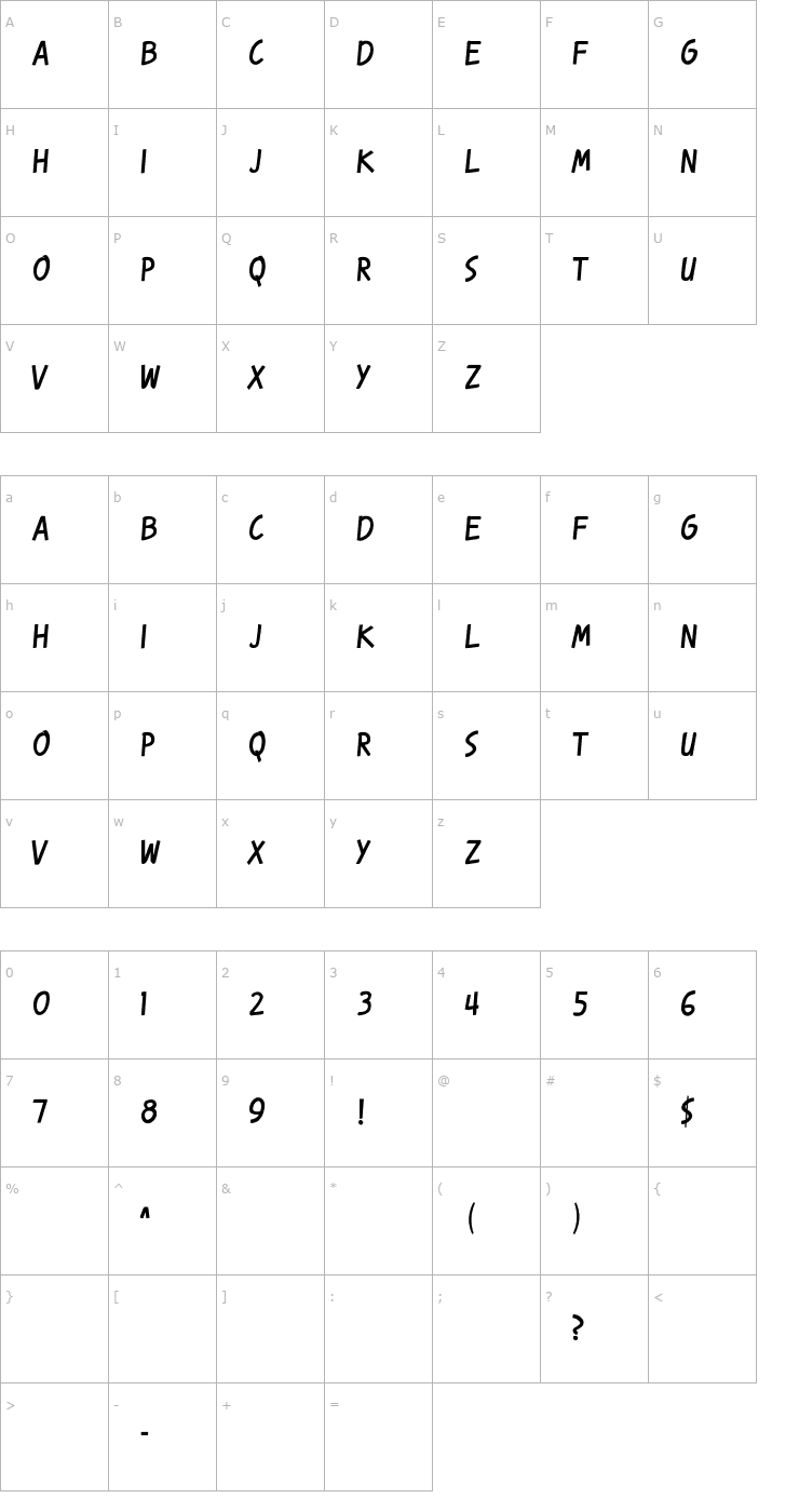 Character Map Karmatic Revolution Font