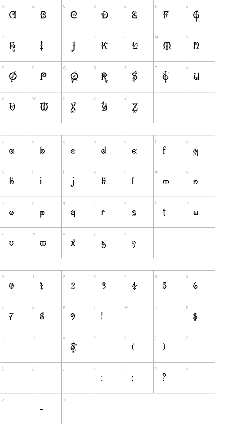 Character Map Karnac Font