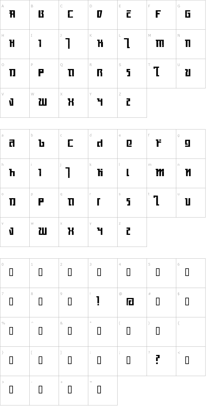 Character Map Kasikorn Font