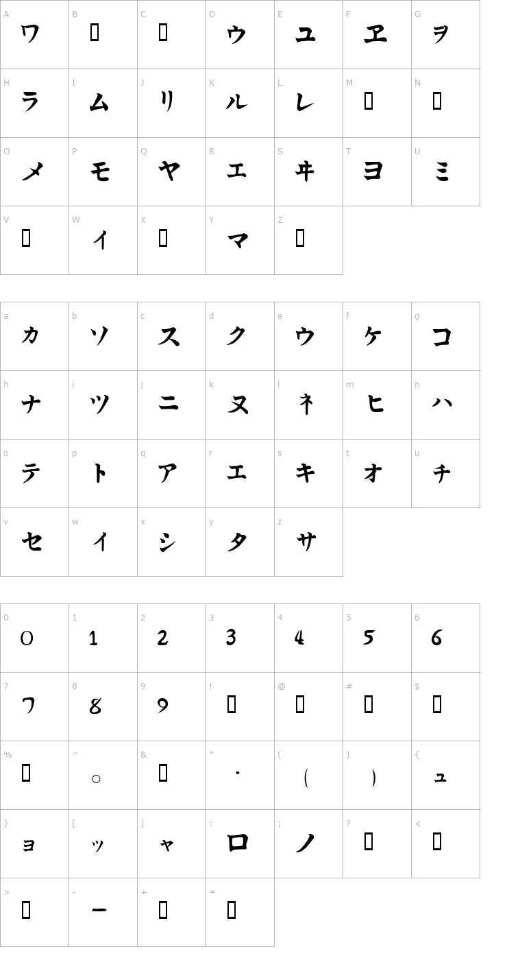 Character Map Kata Kana Font