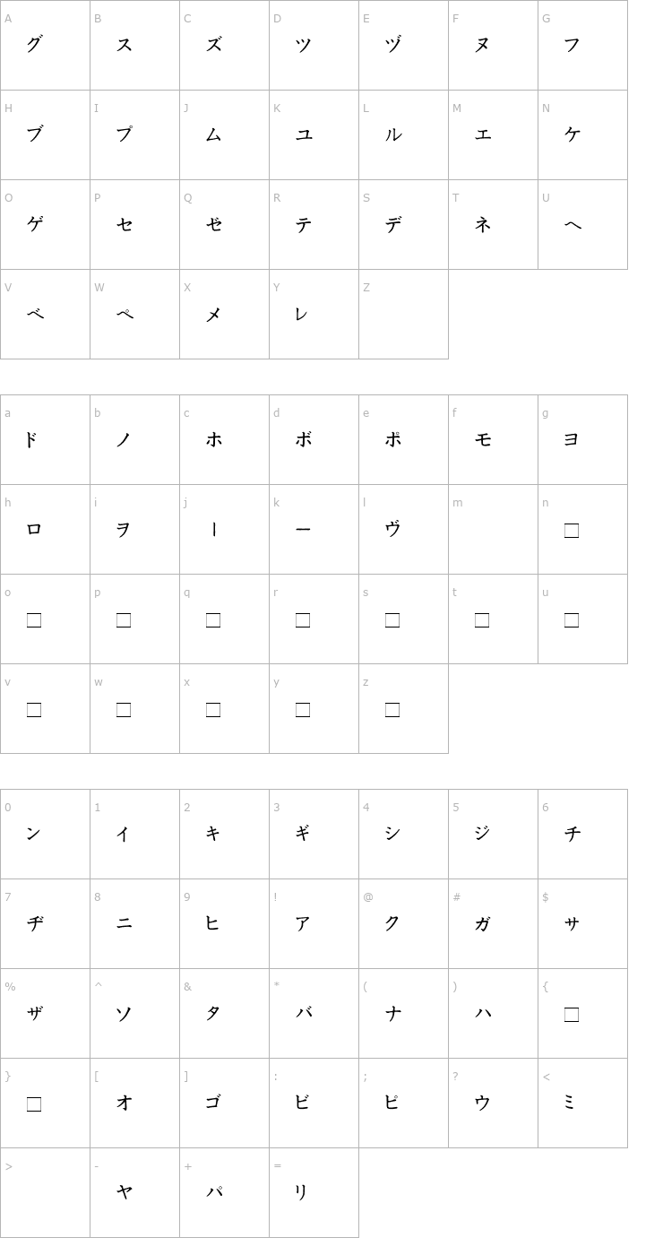 Character Map Katakana Font