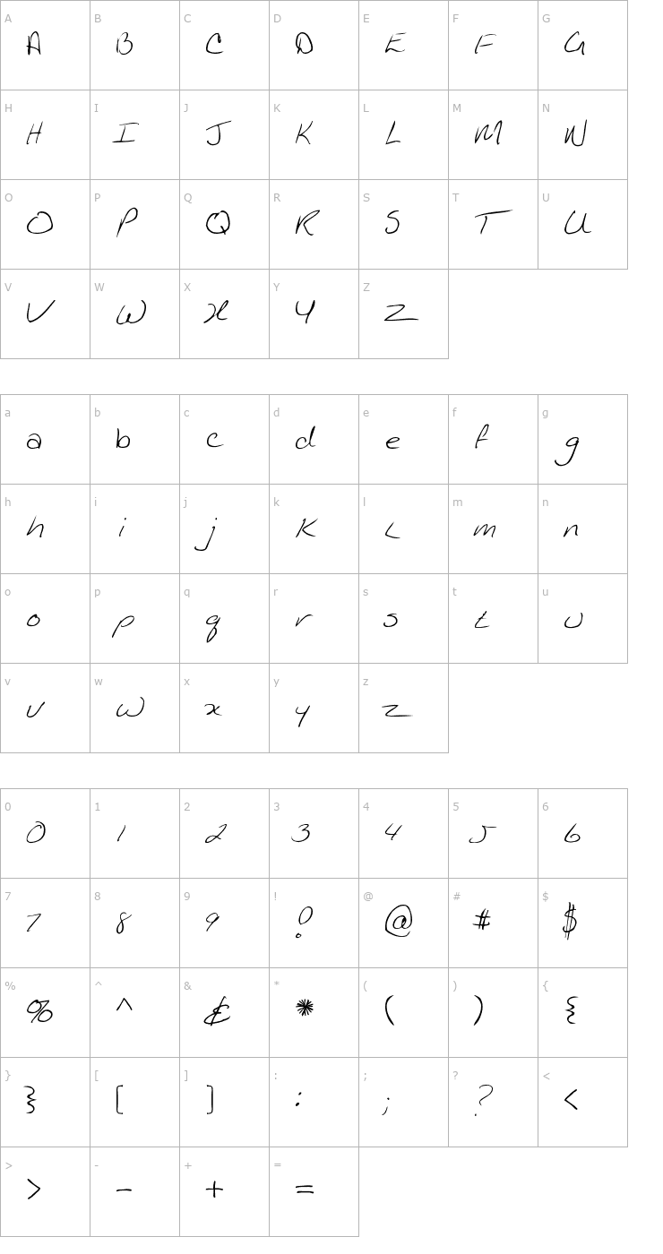 Character Map Kathleen Font