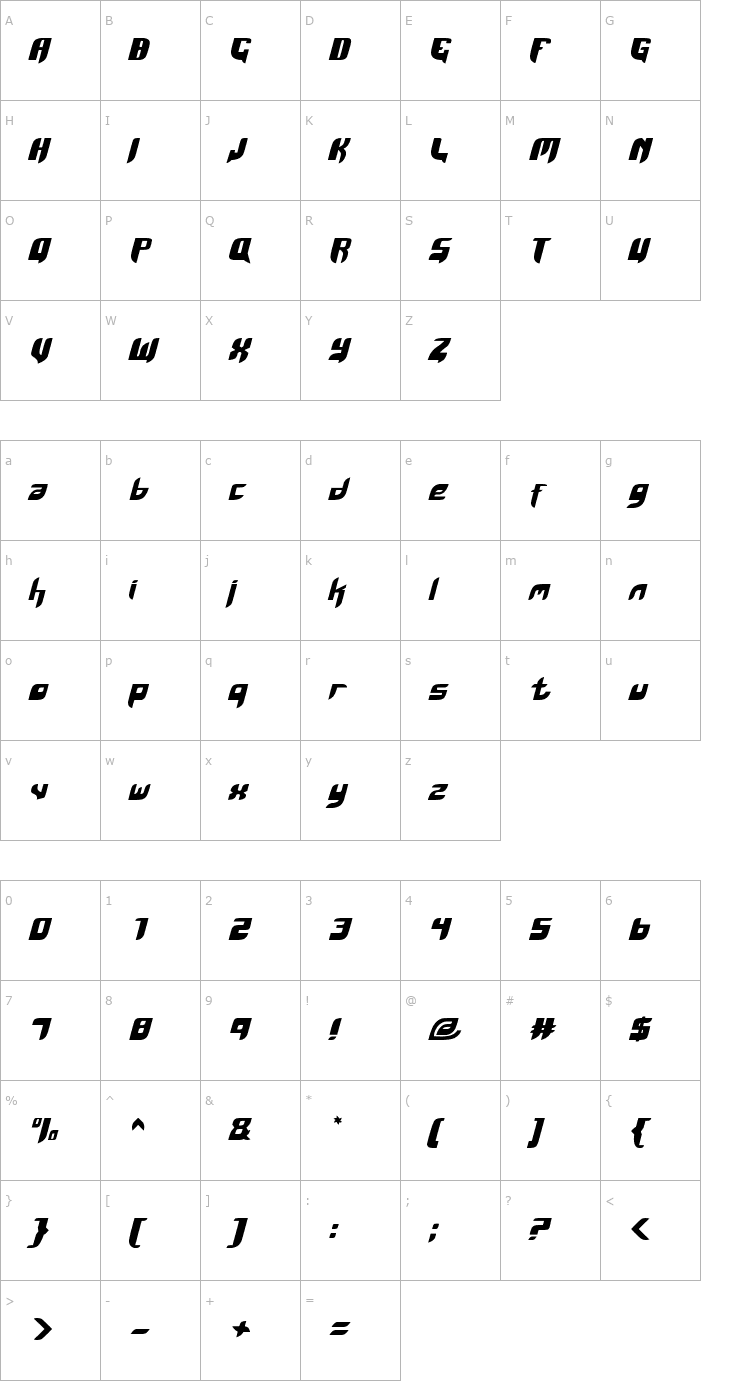 Character Map Kaum Keras Kepala Font