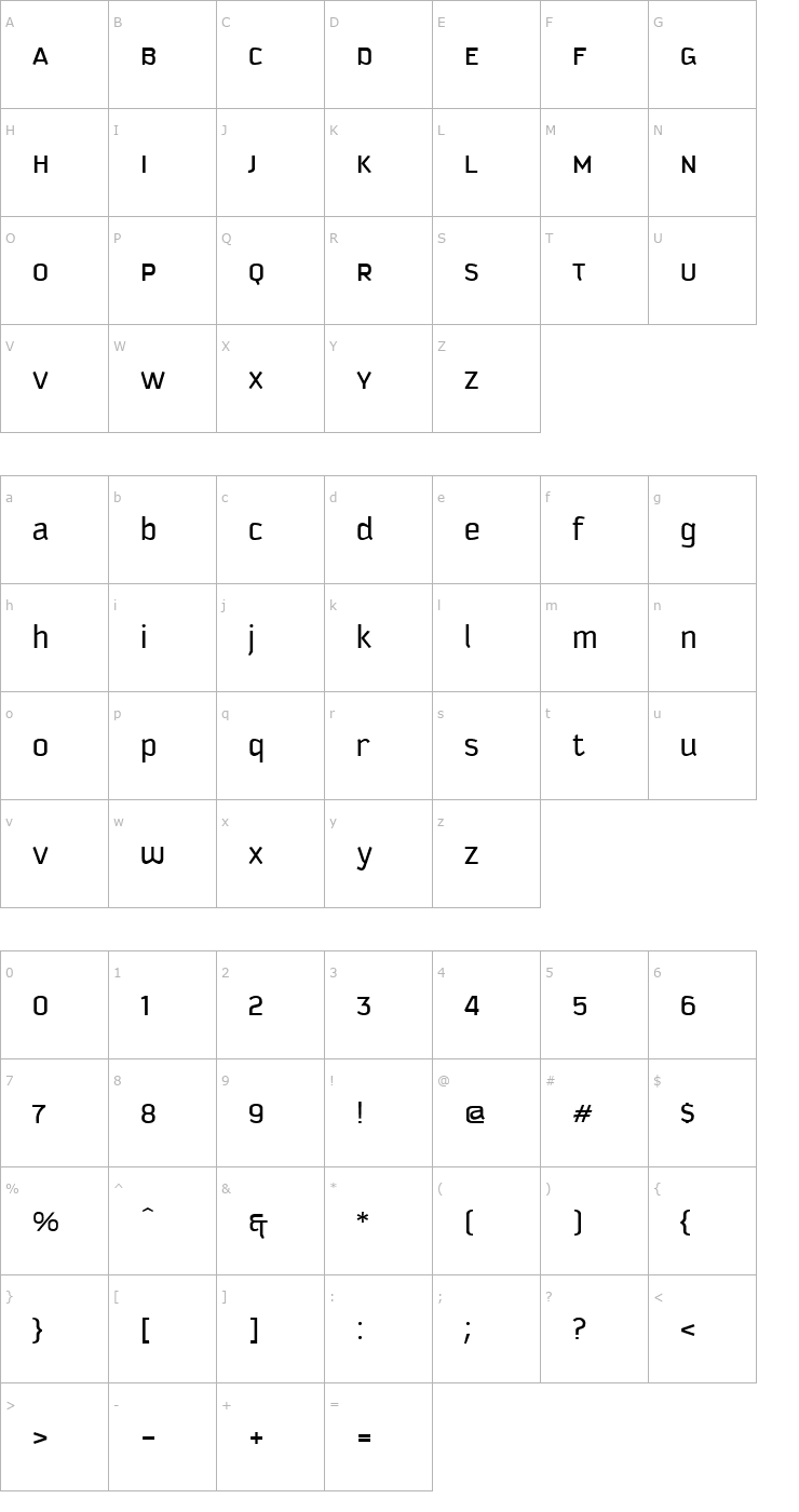 Character Map Kautiva Uni Font