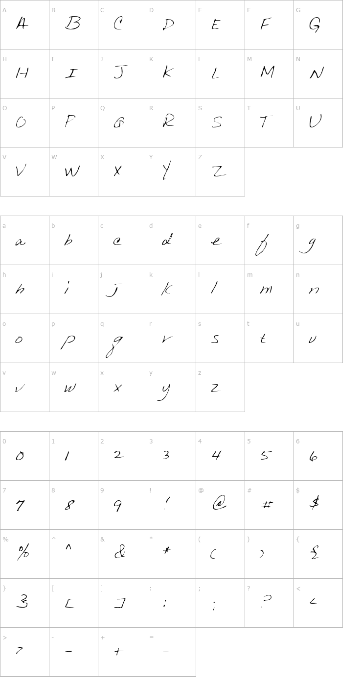 Character Map Kedzie Regular Font