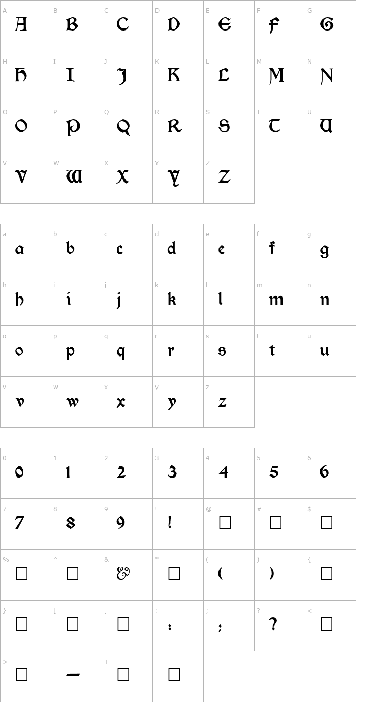 Character Map Kelmscott Font