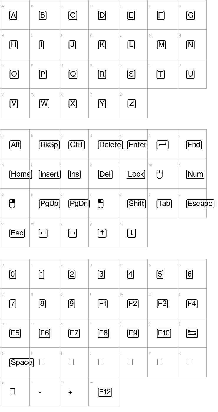 Character Map Keys Normal Font