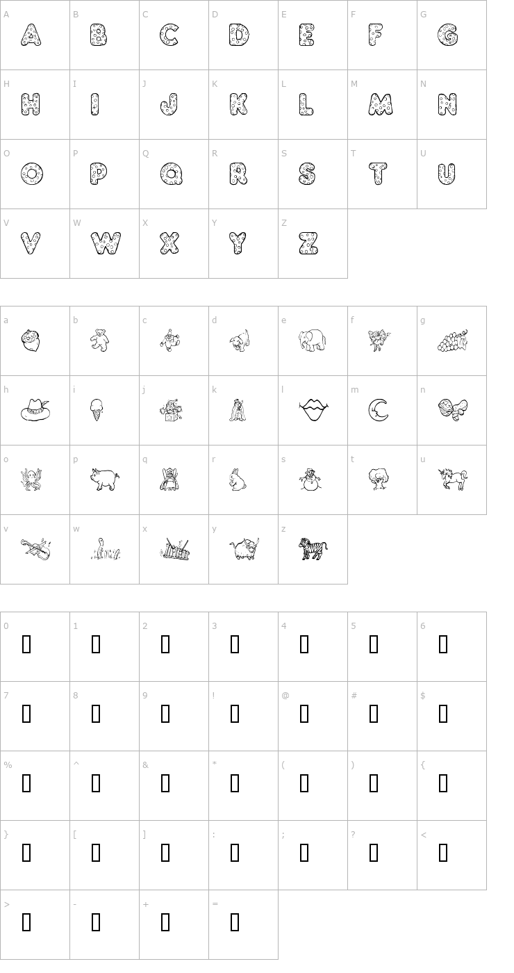 Character Map KG ABCs Dingbats Font