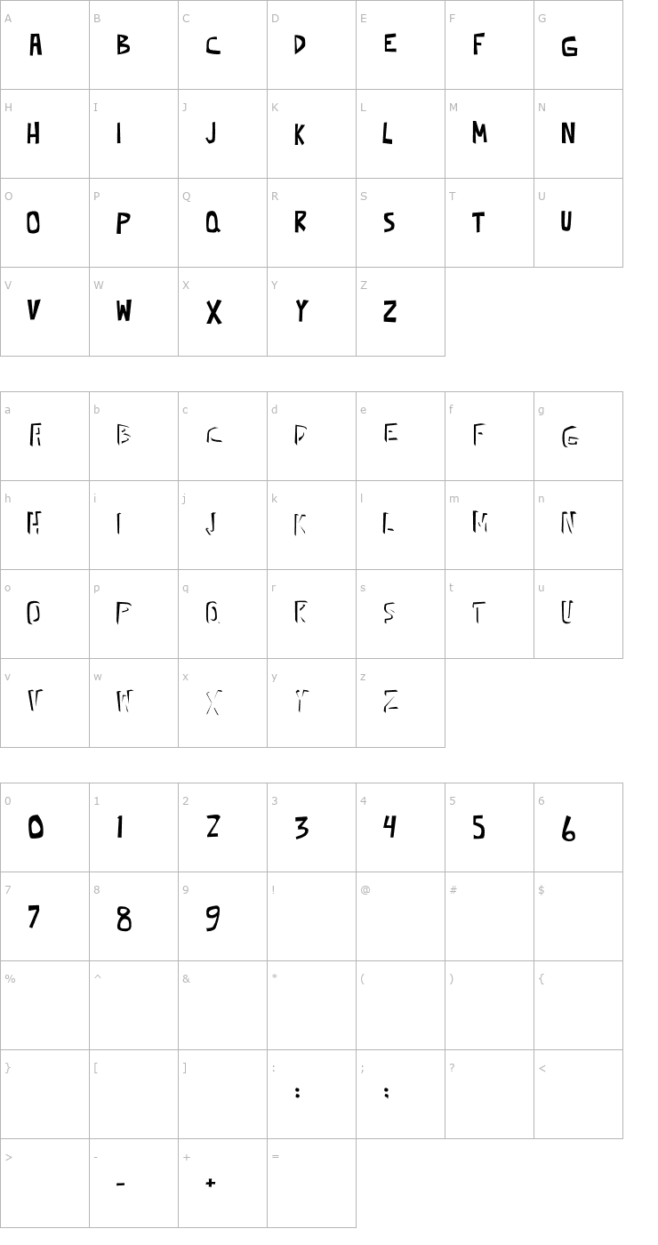 Character Map Kick Ass Bob Font