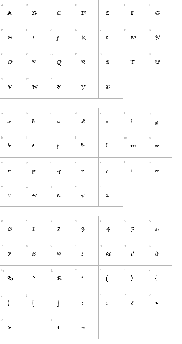 Character Map KigaliStd-ZigZag Font