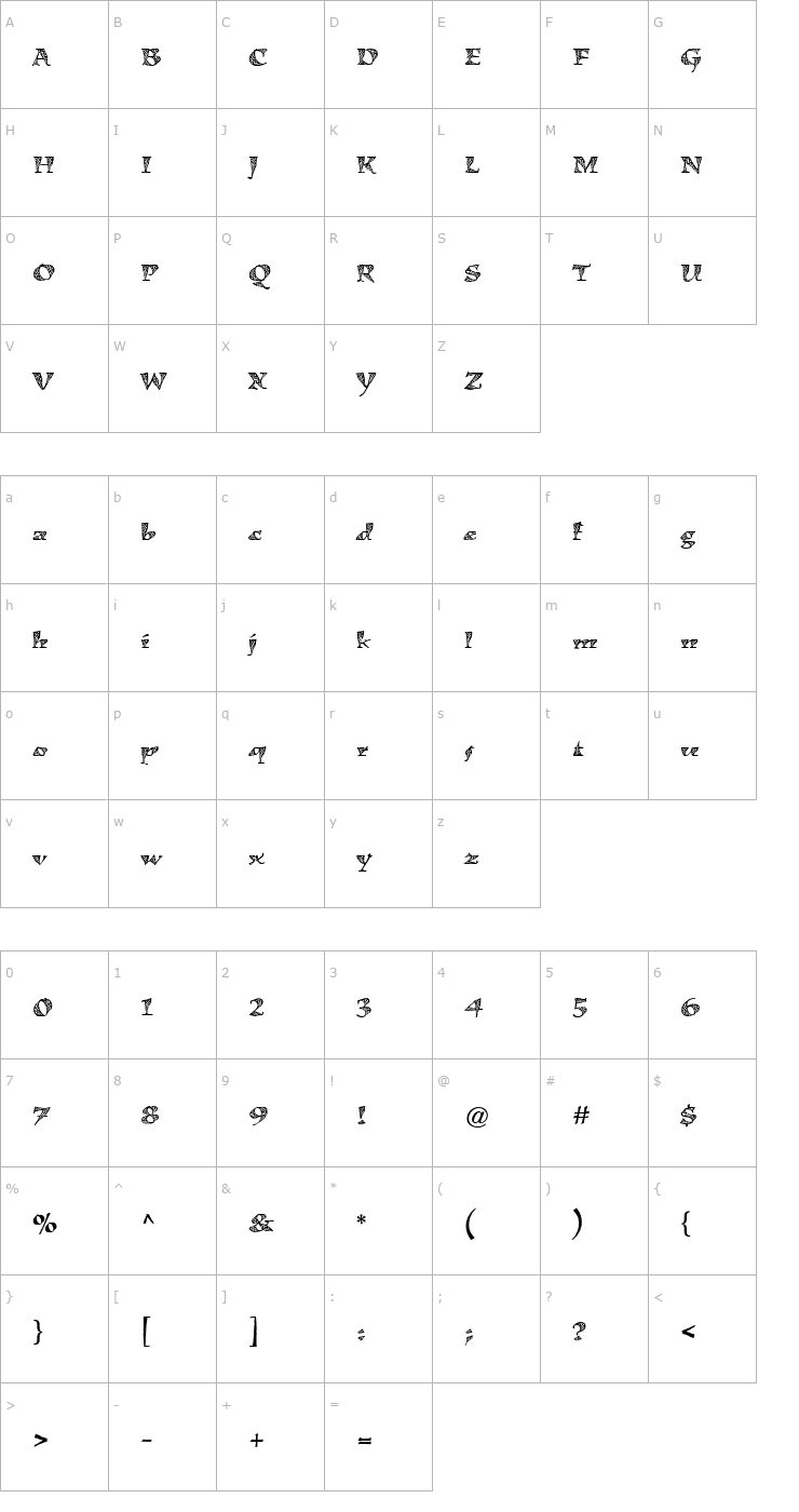 Character Map KigaliZigZag Font