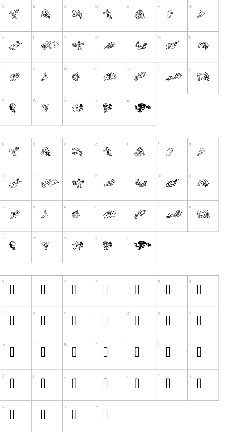 Character Map KillMeCraig Font