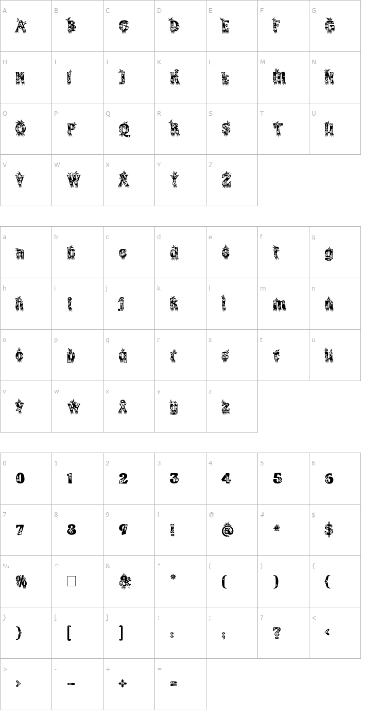 Character Map Kingthings Annex Font