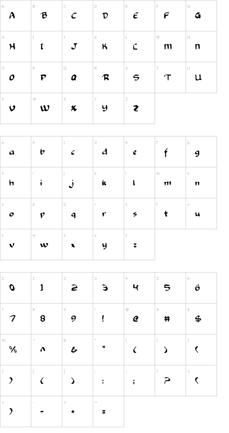 Character Map Knights Templar Font