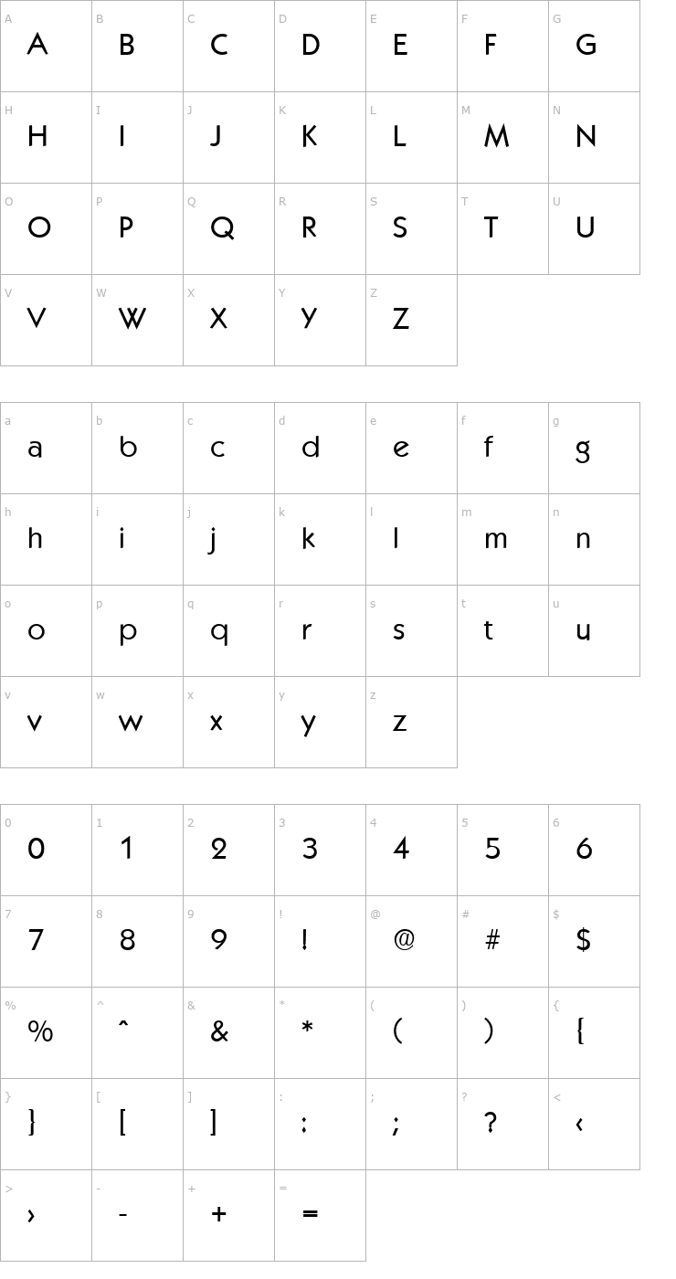 Character Map Koblenz-Serial-Regular Font