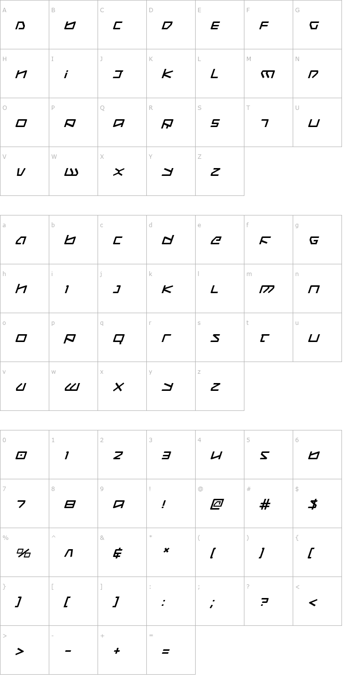 Character Map Kobold Italic Font