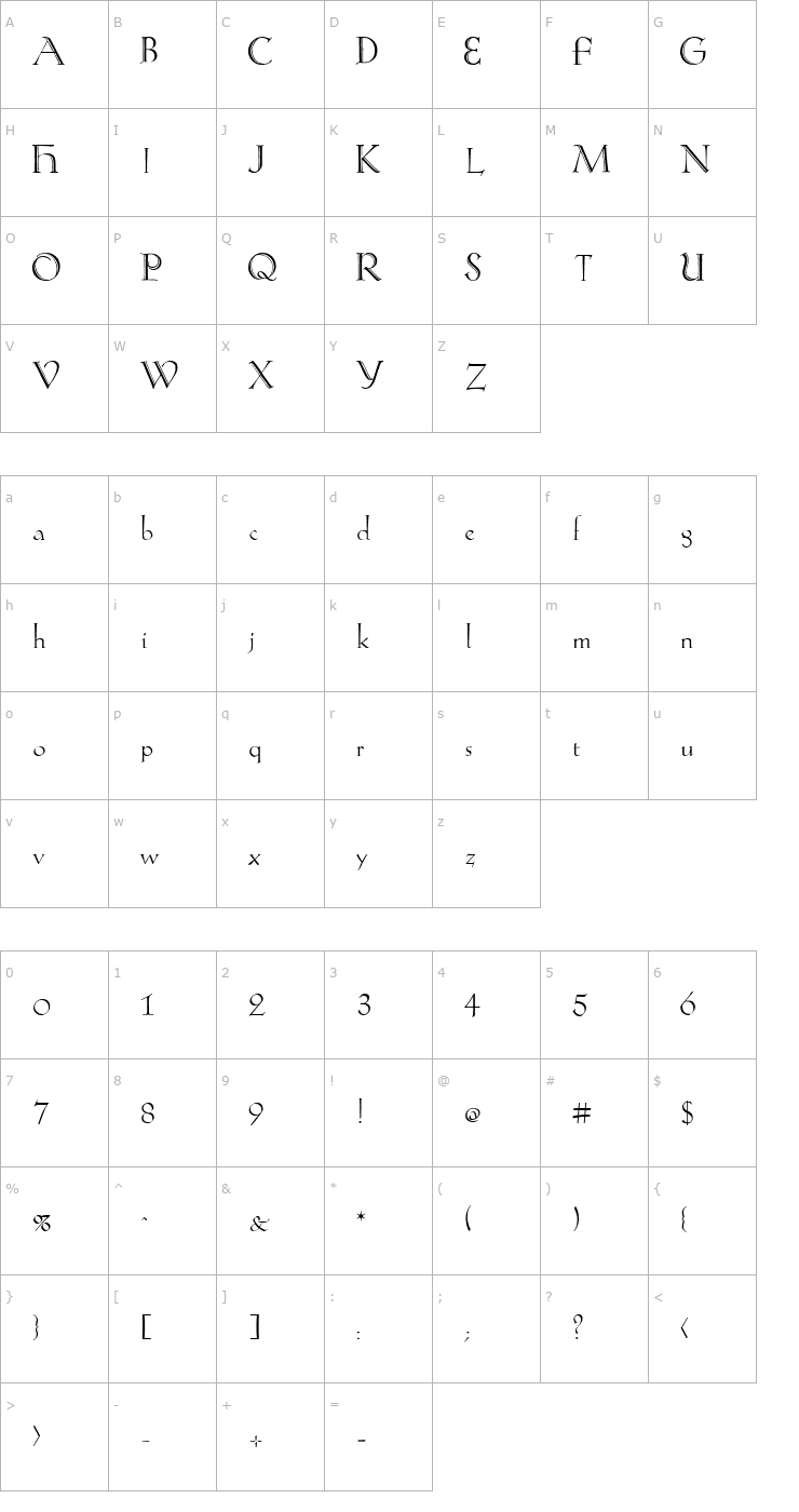 Character Map Koch-Antiqua Zier Font