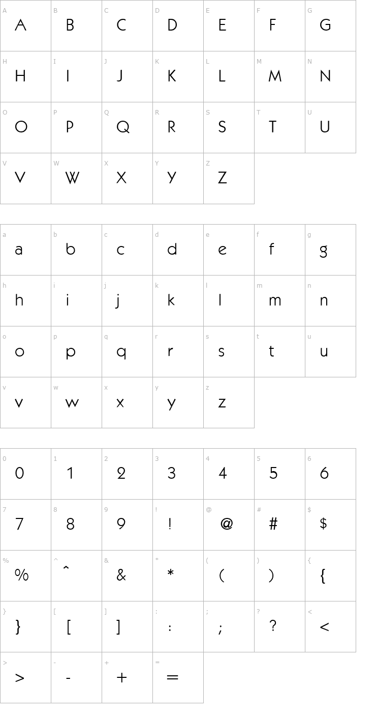 Character Map KochModern-Regular Font