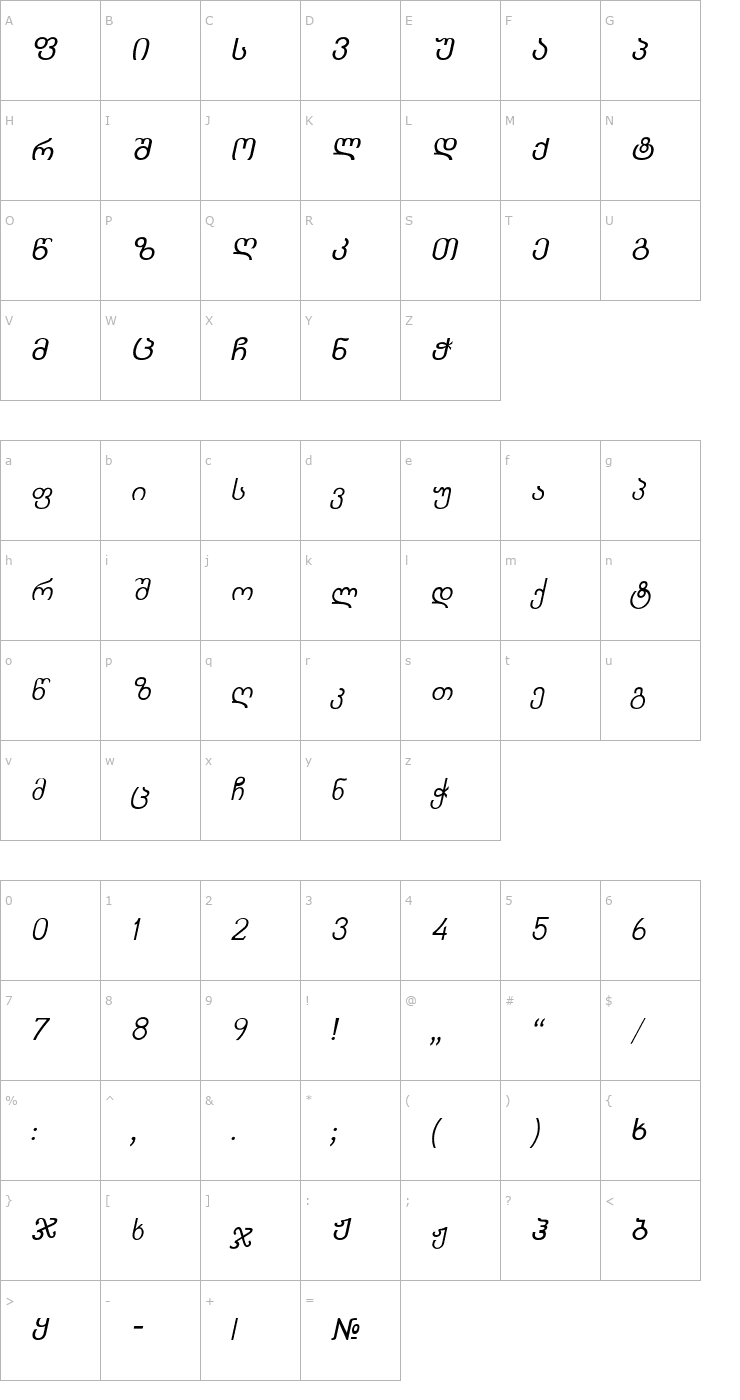 Character Map Kolkhety-ITV Italic Font