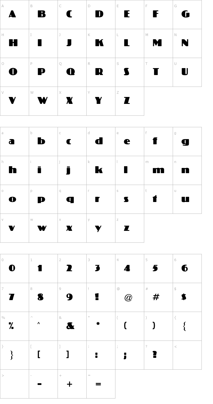 Character Map Koloss CG Font