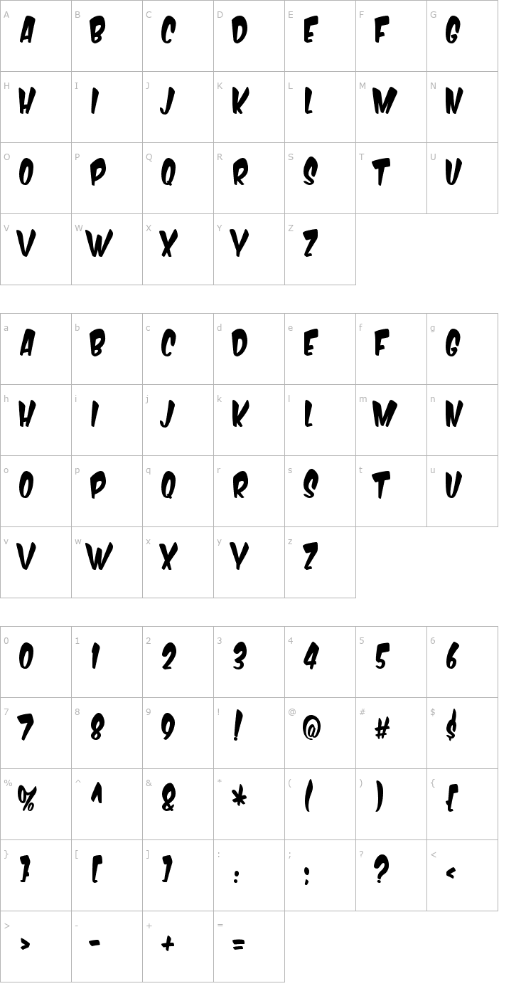 Character Map Komika Boogie Font