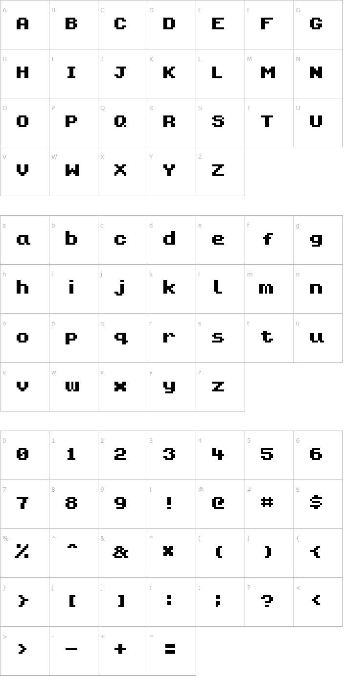 Character Map Kongtext Font