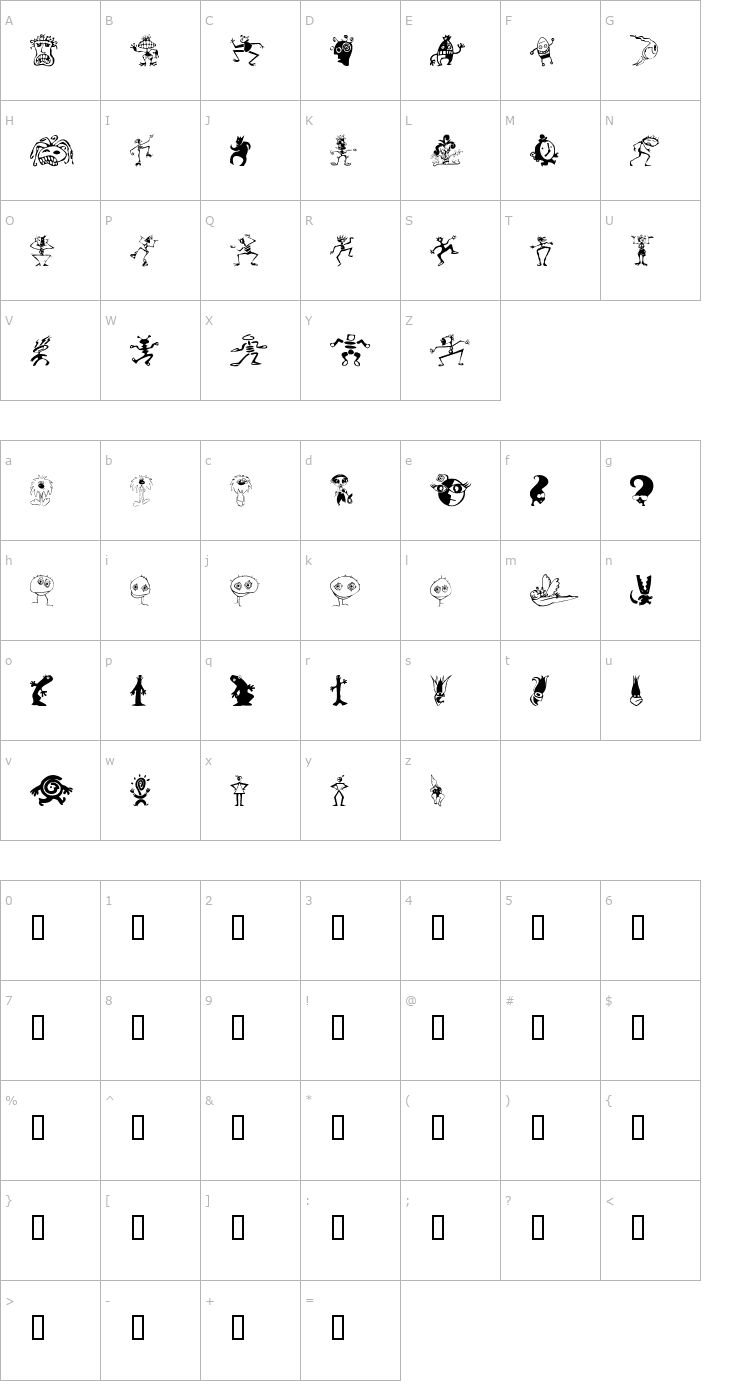 Character Map Kooksters Font