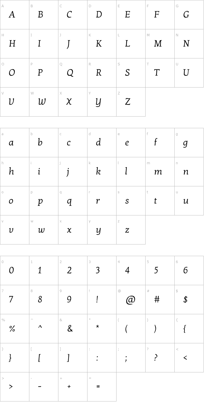 Character Map Kotta One Font