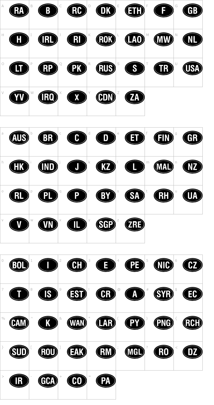 Character Map Kountry Kodes Font