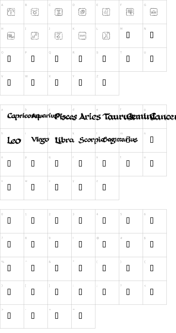 Character Map KR Astro 1 Font