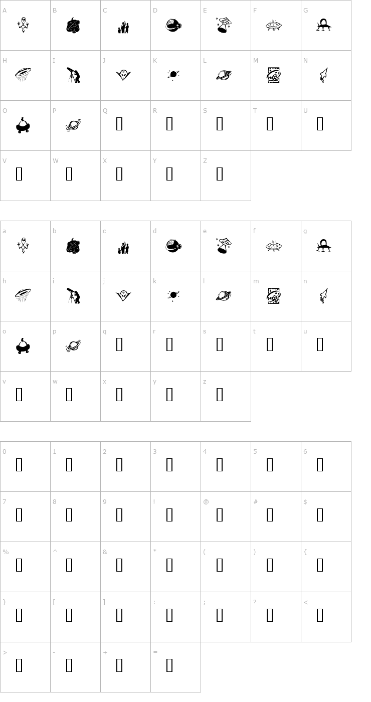 Character Map KR Out of this World Font