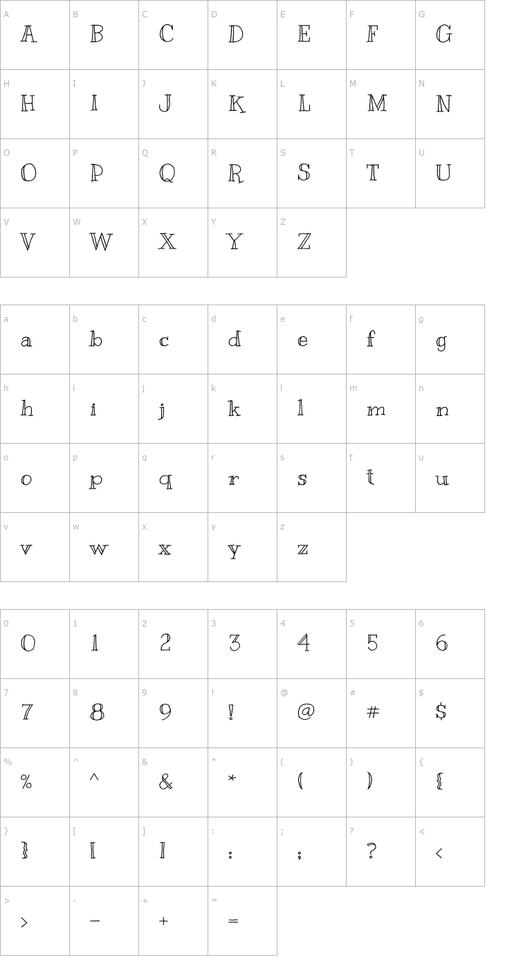 Character Map Kranky Font