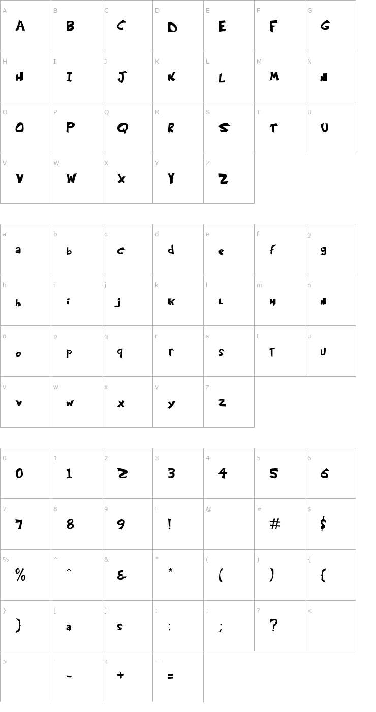 Character Map Kringle Castle Font