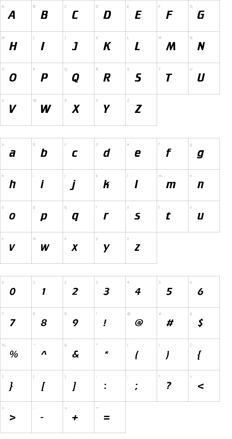 Character Map Krupper Font