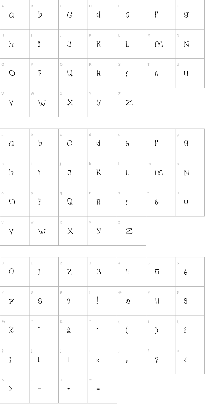 Character Map Laban Bold Font