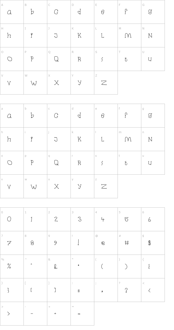 Character Map Laban Font