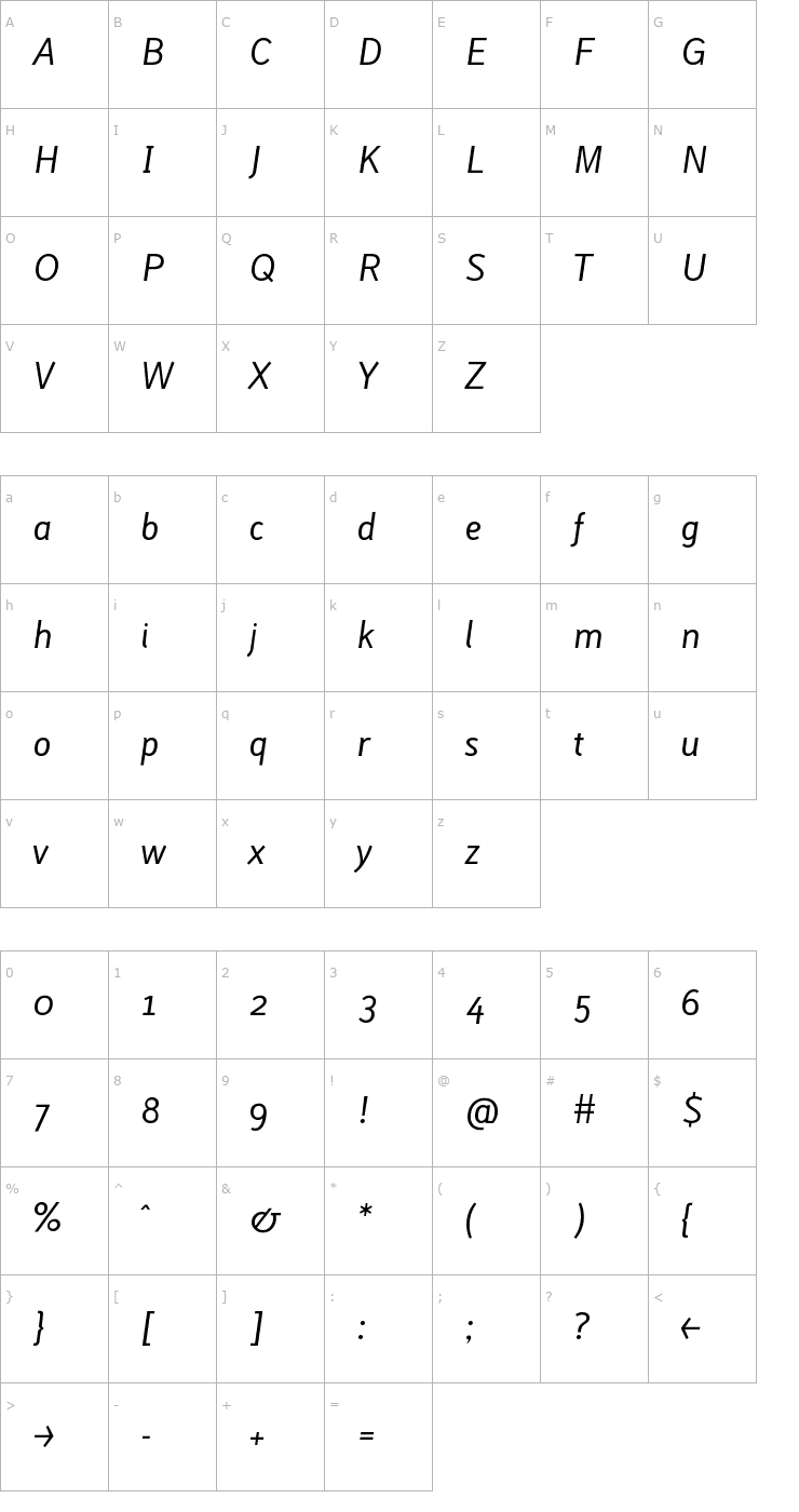 Character Map Lacuna Italic Font