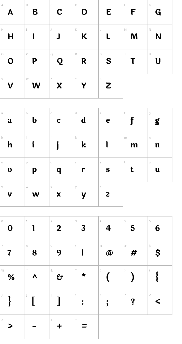 Character Map Laila Bold Font